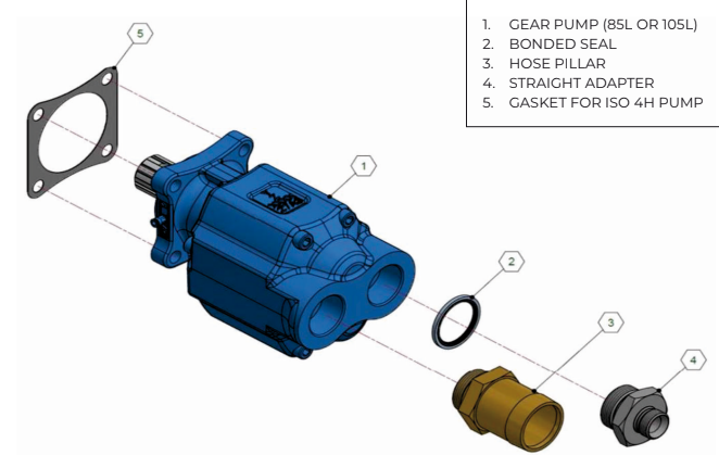 Gear Pump CVP Kit - 085L