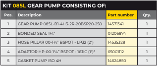 Gear Pump CVP Kit - 085L