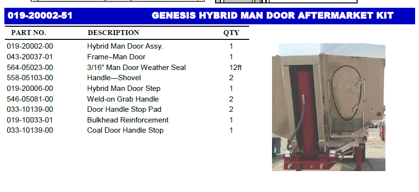 East Genesis Hybrid Man Door After Market Kit